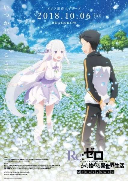 Аниме Re:Zero. Жизнь с нуля в альтернативном мире: Снежные воспоминания