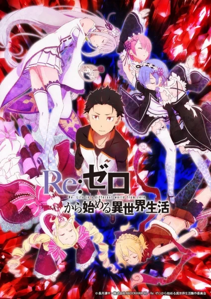 Аниме Re:Zero. Жизнь с нуля в альтернативном мире